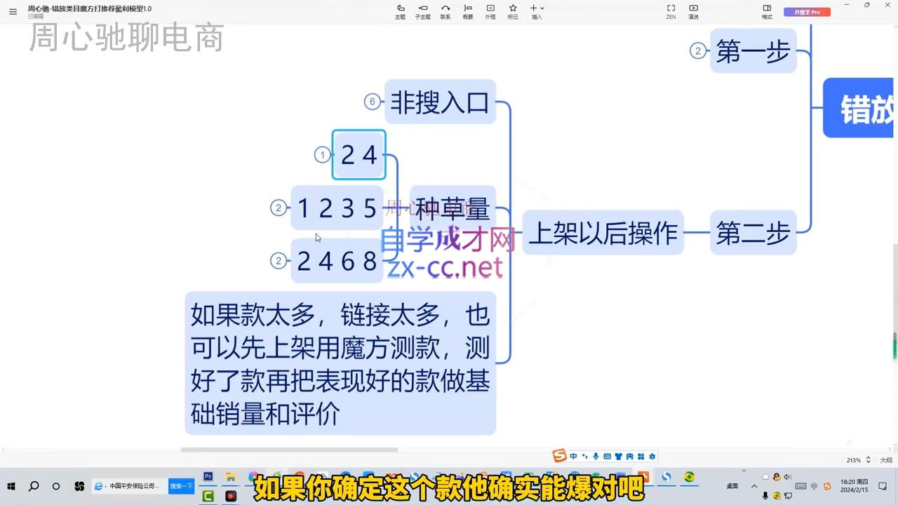周心驰·魔方爆推荐流量+错放类目玩法(更新24年2月)插图1