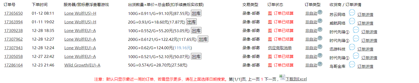 全网首发魔兽世界美服全自动打金搬砖，日入1000+，简单好操作，保姆级教学插图1