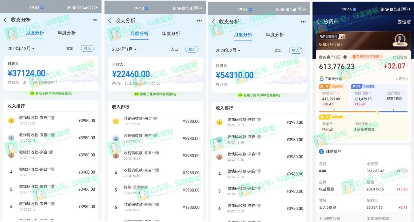 2024年如何通过“卖项目”实现年入100W插图1