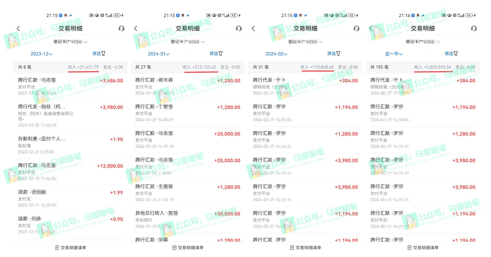 2024年如何通过“卖项目”实现年入100W插图2