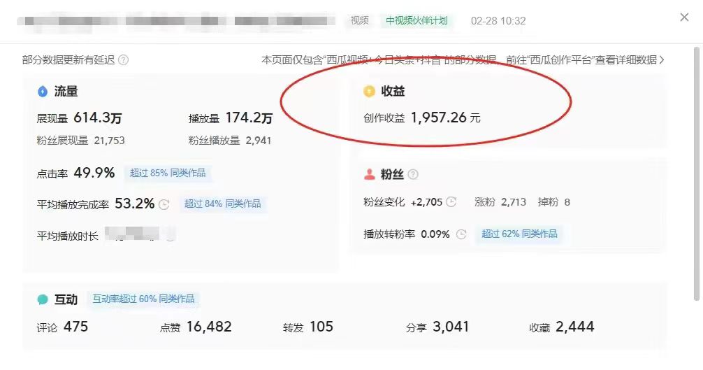 (9275期)最新中视频超冷门赛道，轻松过原创，单条视频收益1000＋插图1