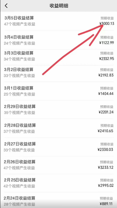 (9289期)视频号分成计划2024最新破收益技术，原创不违规，三天起号日入1000+插图1