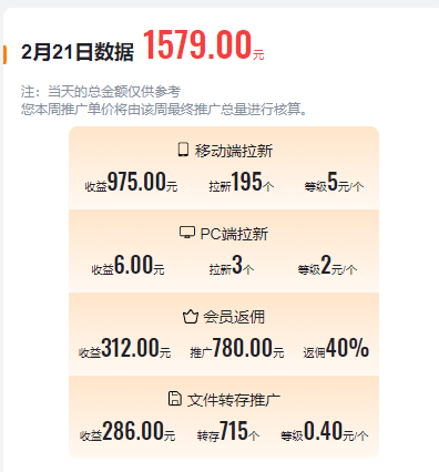 (9293期)2024目前网上最火短剧机器人做法，自动搜索发剧 自动更新资源 自动分享资源插图1