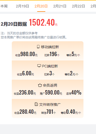 (9293期)2024目前网上最火短剧机器人做法，自动搜索发剧 自动更新资源 自动分享资源插图2