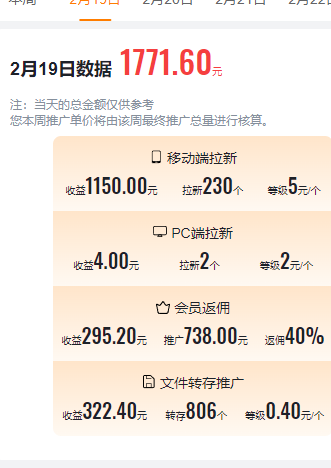 (9293期)2024目前网上最火短剧机器人做法，自动搜索发剧 自动更新资源 自动分享资源插图3