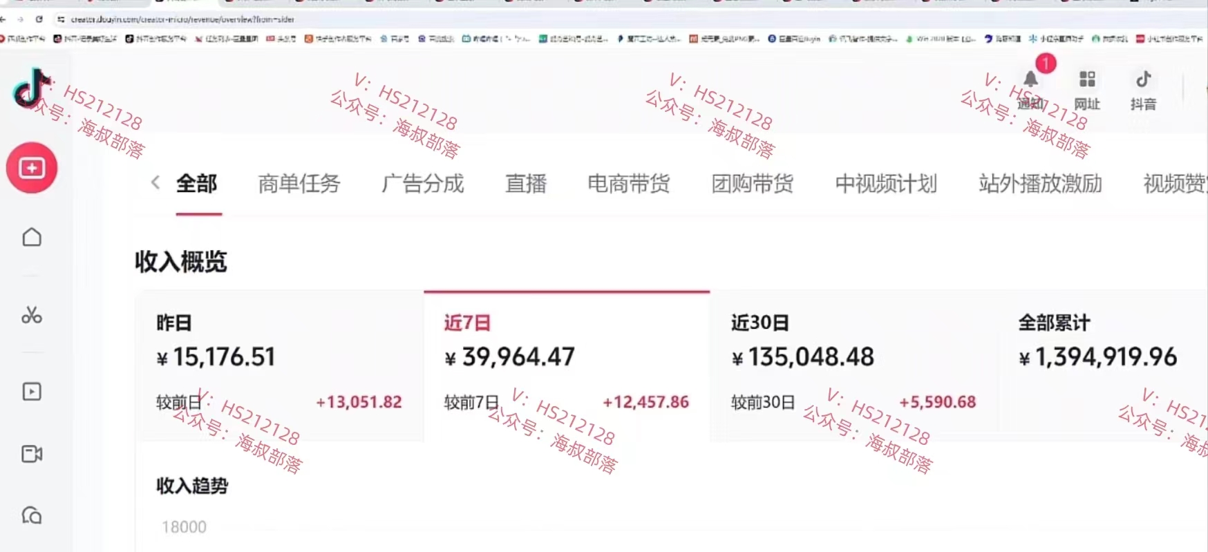 (9321期)一天两小时，电视剧解说3.0，蓝海项目，轻松日入3000+ 小白轻松上手插图1