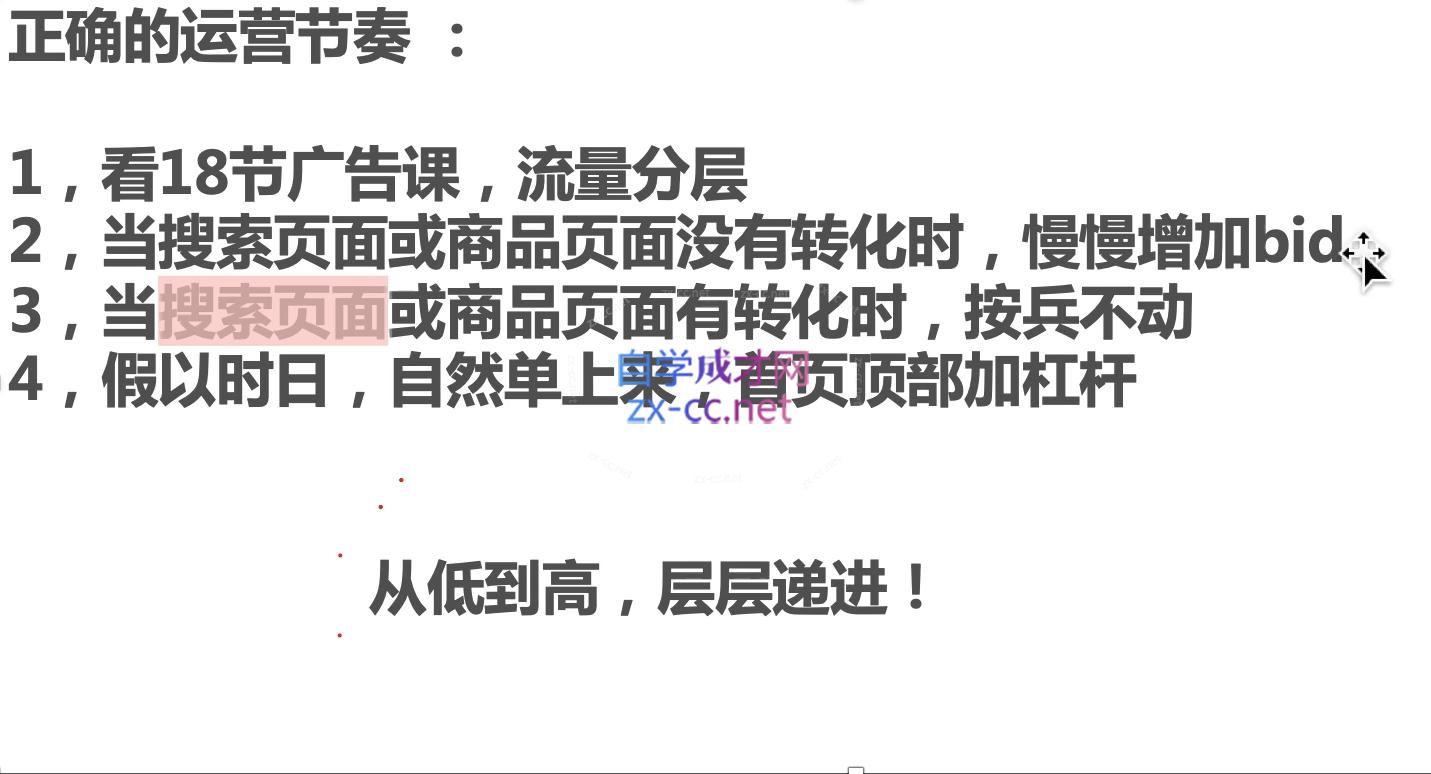 干干老师·亚马逊精细化广告详解插图1