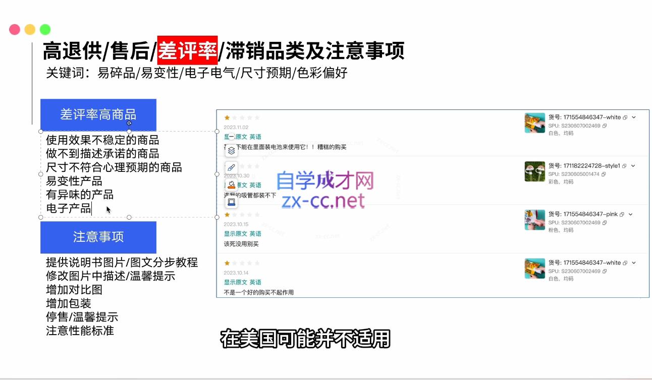 TikTok跨境电商全托管运营模式精品课插图1