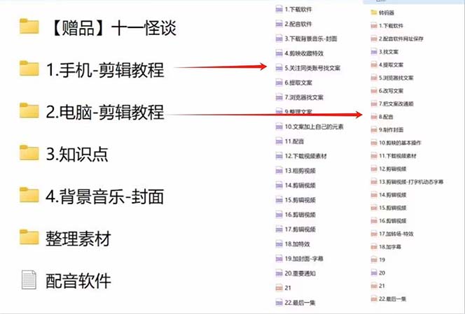 (9363期)奇闻异事怪谈完整教程，可做中视频，播放量超高，点赞巨给力(教程+素材)插图4