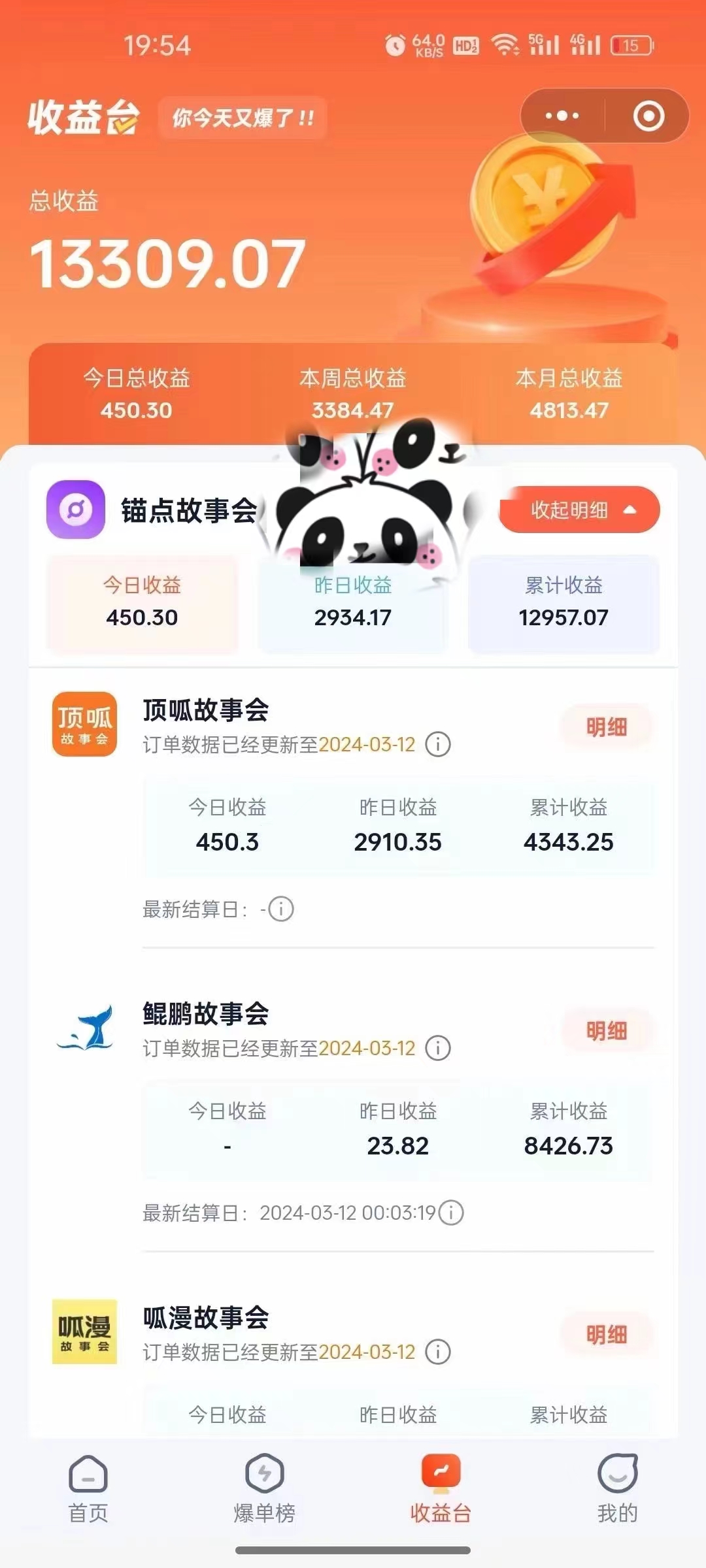 (9471期)靠AI小说推文引爆全网，多平台同步操作，小白项目简单操作月入过万插图2