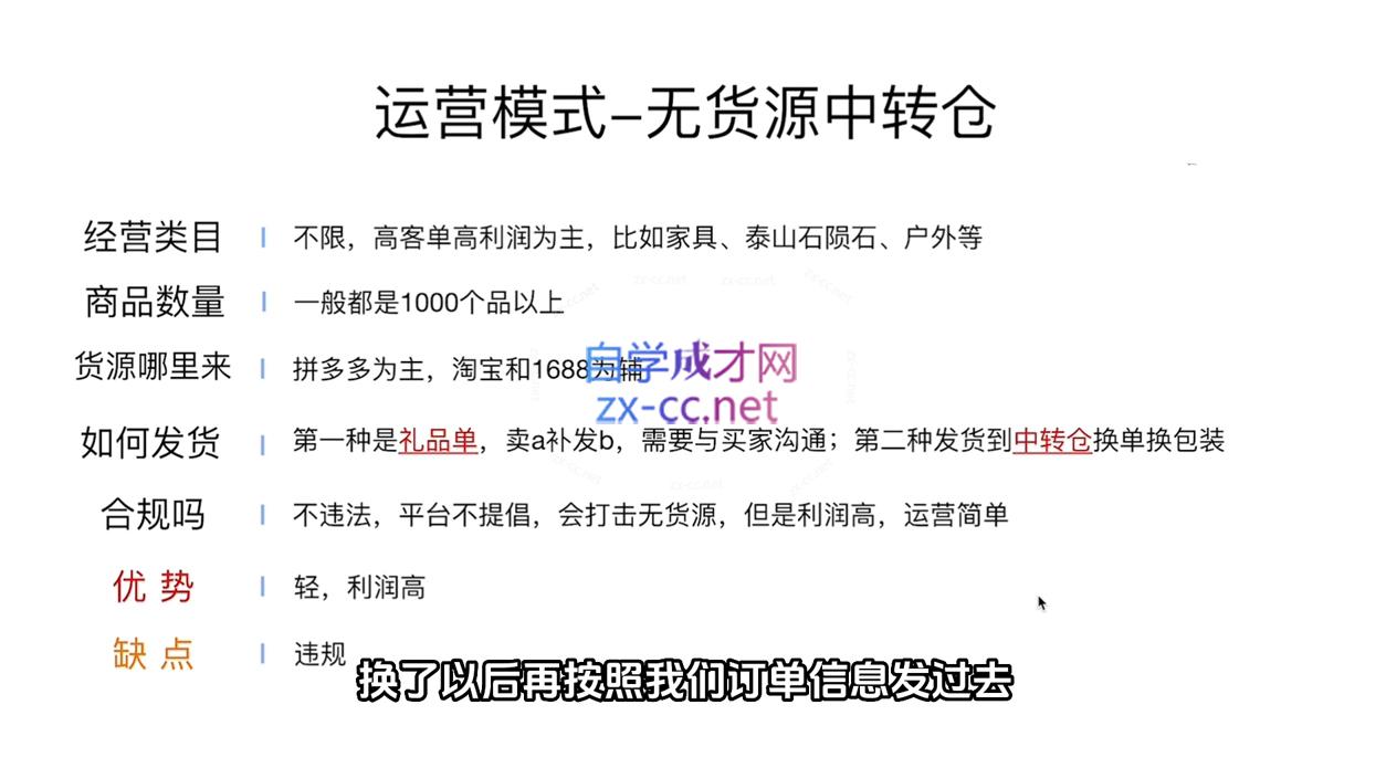夏老师·抖音小店有货源实操课程插图1