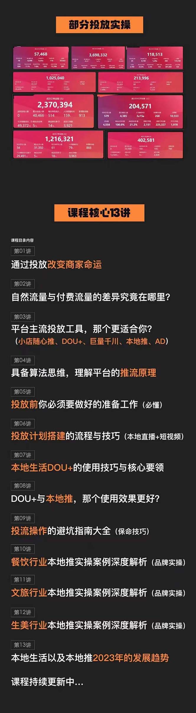 (9439期)本地同城·推核心方法论，本地同城投放技巧快速掌握运营核心(16节课)插图1