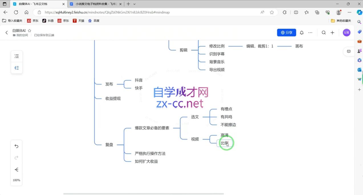猎人·AI自媒体小说推文项目插图1