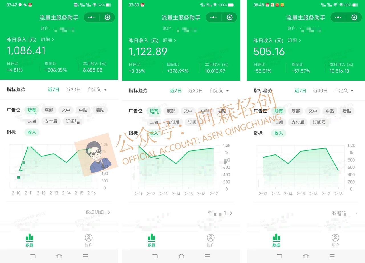 (9535期)无需技术，AI掘金2.0插件让你轻松赚钱，短期做到月入3万！插图1