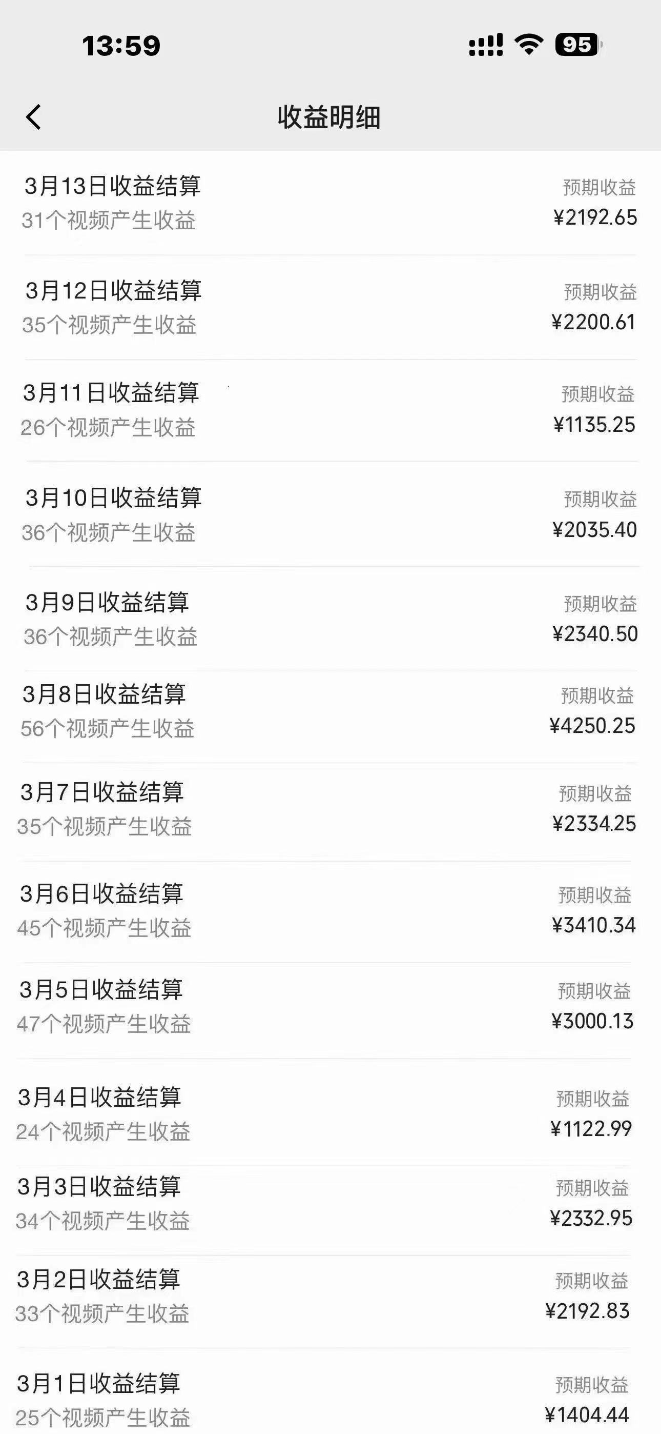 (9565期)2024年视频号最新过原创技术，当天起号，收入稳定，日入1000+插图1