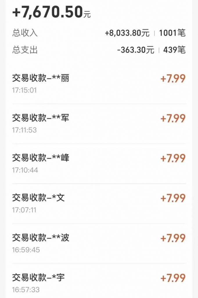(9596期)全自动“挂机”玩法，实现睡后收入，日产8000+插图1