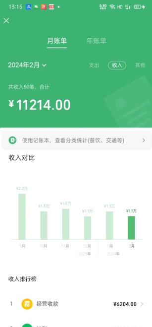 (9617期)最新AI美女跳舞项目，暴力变现，螺旋起号，操作简单，小白也能轻松上手插图1