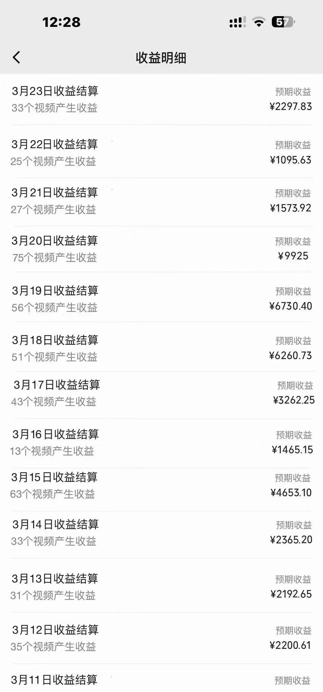 (9648期)盘点视频号创作分成计划，快速过原创日入300+，从0到1完整项目教程！插图3