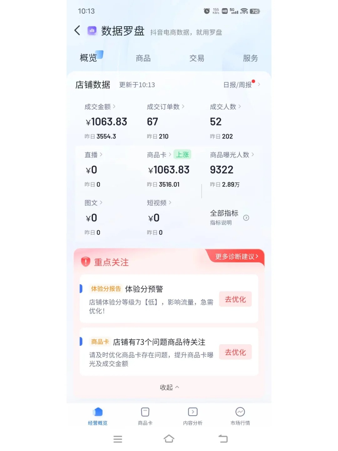 (9699期)自动混剪8090后怀旧视频，所有平台均可发布，矩阵操作轻松月入3W+插图1