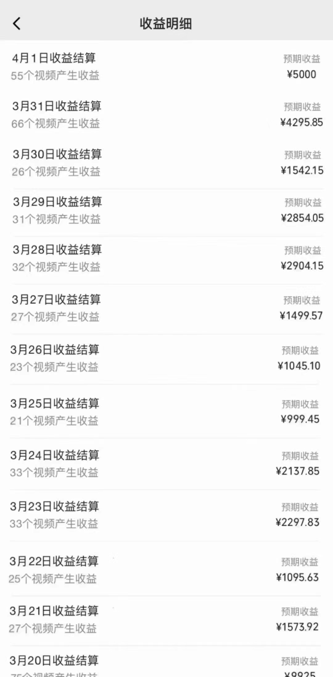 (9833期)2024年灵异故事，视频号创作者分成，小白轻松上手，轻松日入1000+插图1