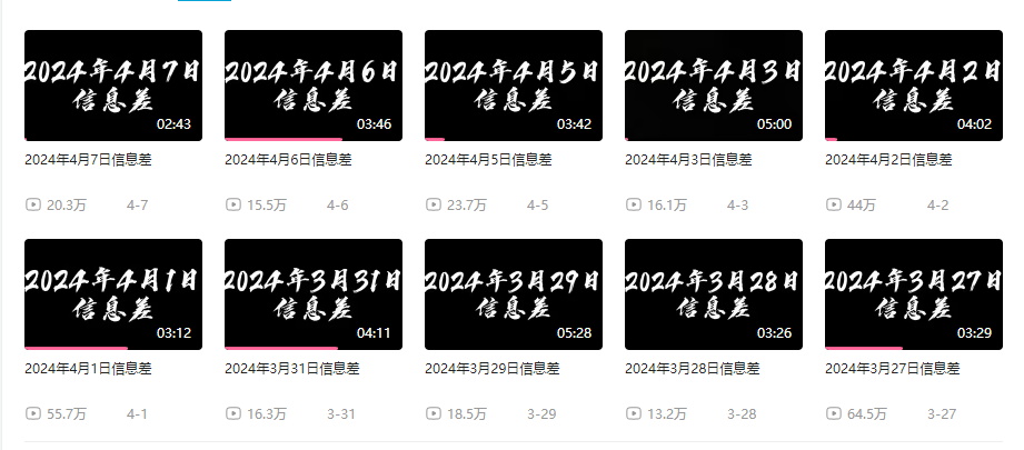 (9893期)月入10万+，新闻信息差项目，新手可操作插图1