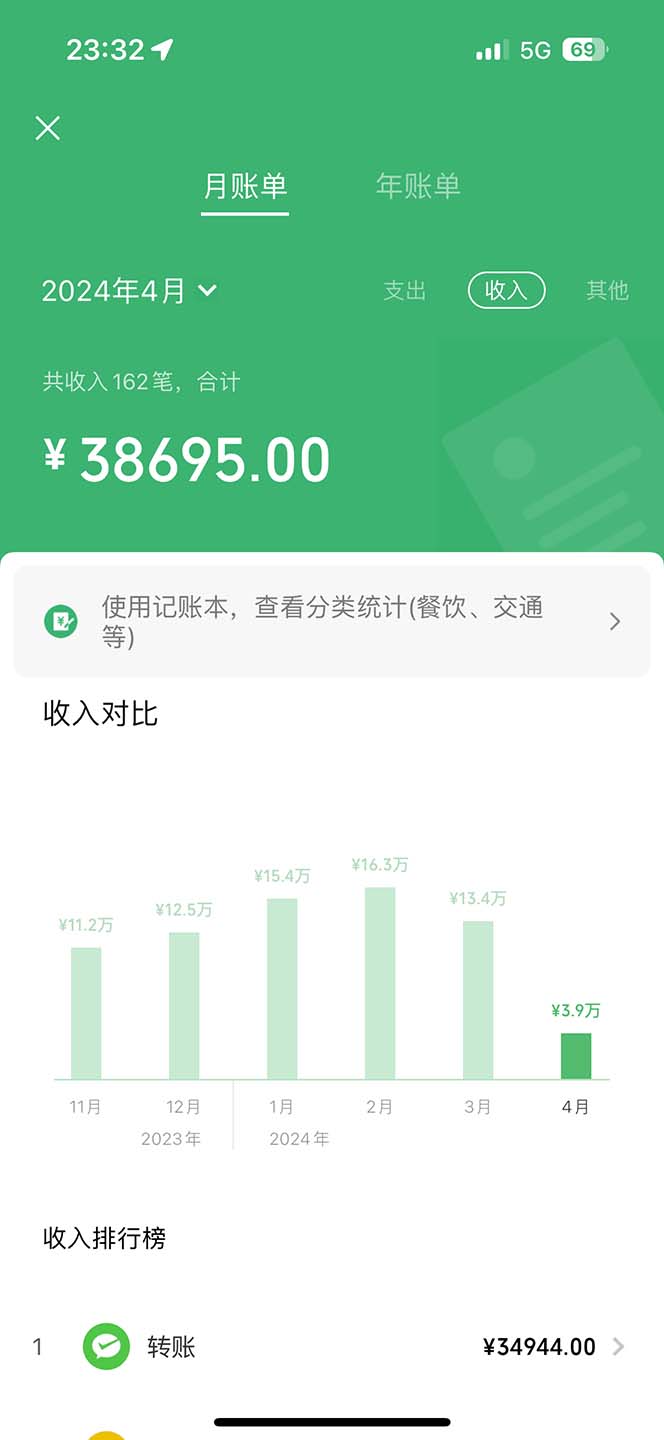 (9935期)做了四年的项目，里程积分兑换机票售卖，纯手机操作，小白兼职….插图1