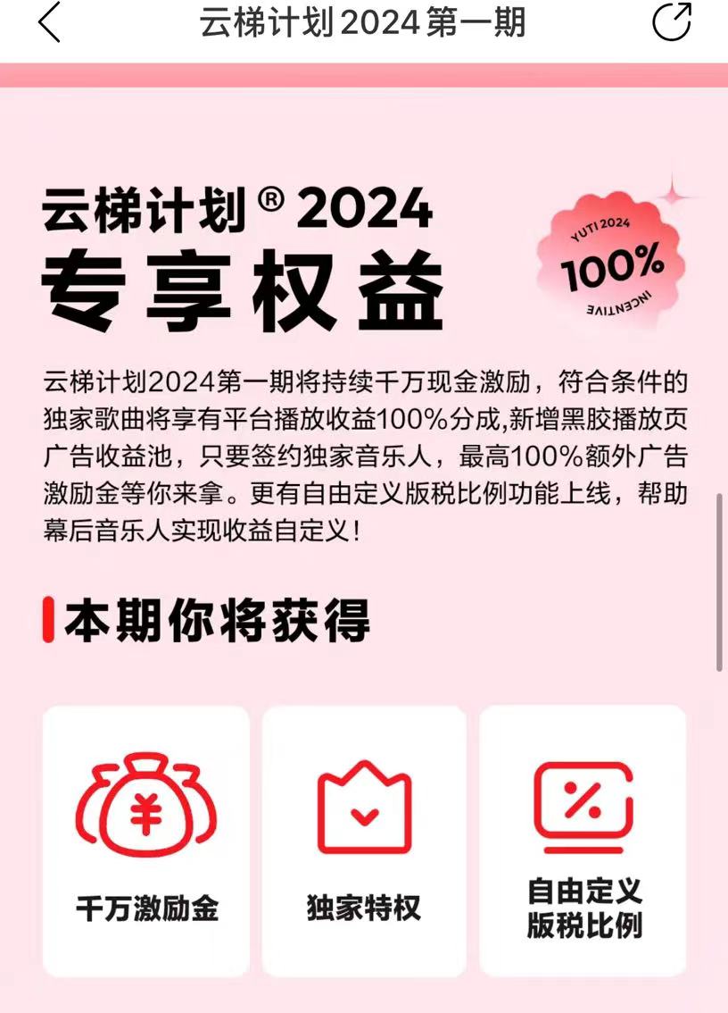 (10063期)最新网易云梯计划网页版，单机月收益5000+！可放大操作插图4