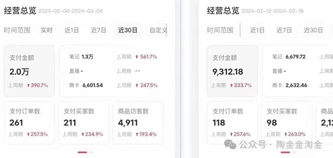 2024小红书·文创：教你小红书养号和开店、抓住小风口 一年一百万 (9节课插图1