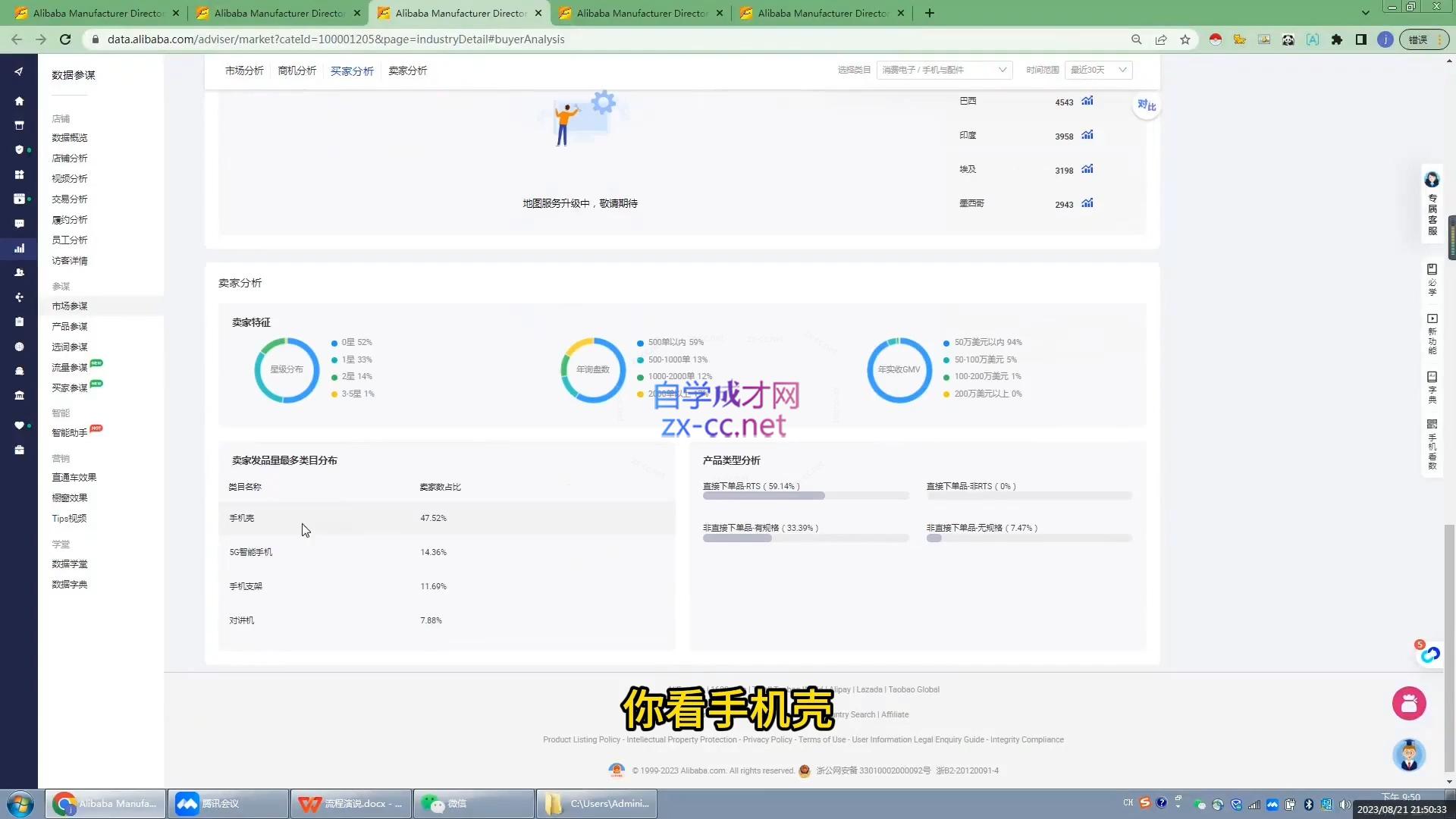 跨境半日谈·阿里国际站系列课插图1