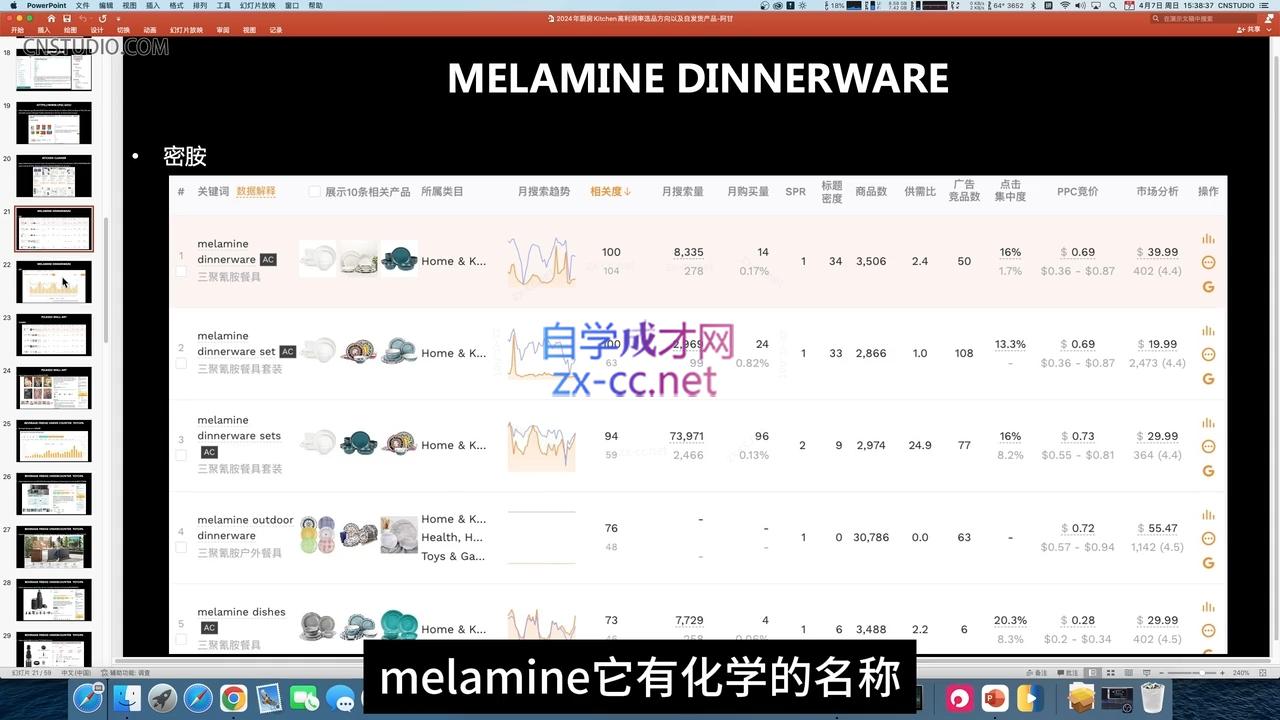 阿甘·2024年跨境电商选品案例(更新)插图1