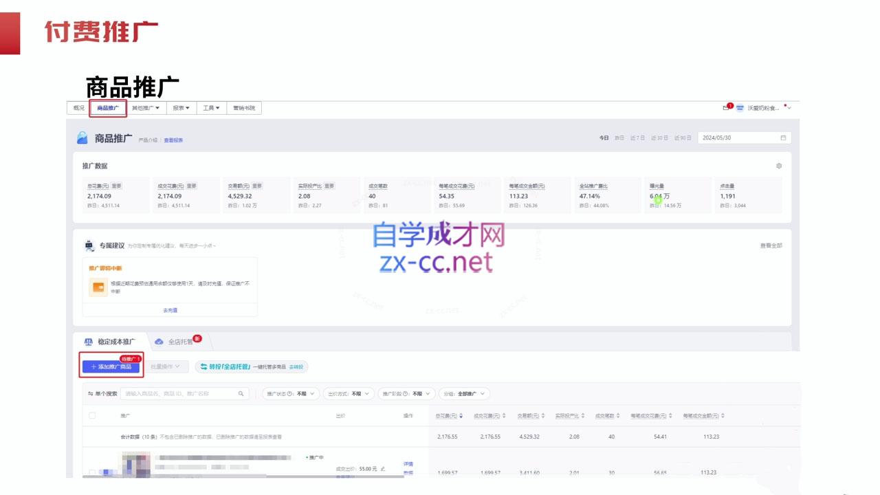大力老师·2024拼多多运营策略蜕变3.0插图1