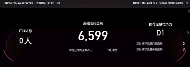 淘宝无人带货3.0高收益玩法，月入3万+，无脑躺赚，新手小白可落地实操插图2