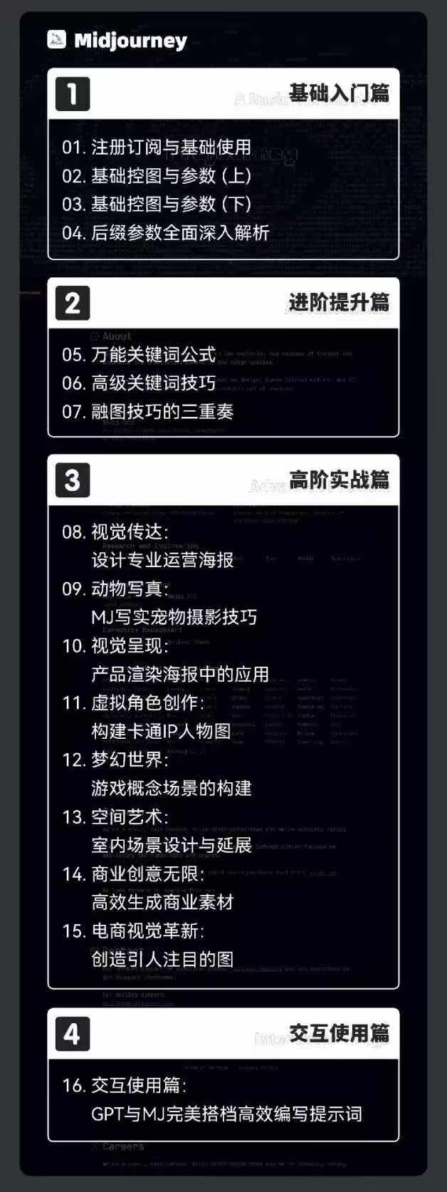 2024-AIGC人工智能零基础到进阶，GPT+MJ+SD商业技术落地(78节插图2