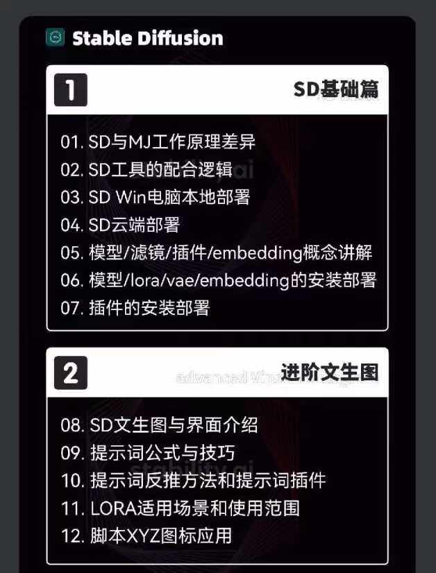 2024-AIGC人工智能零基础到进阶，GPT+MJ+SD商业技术落地(78节插图3
