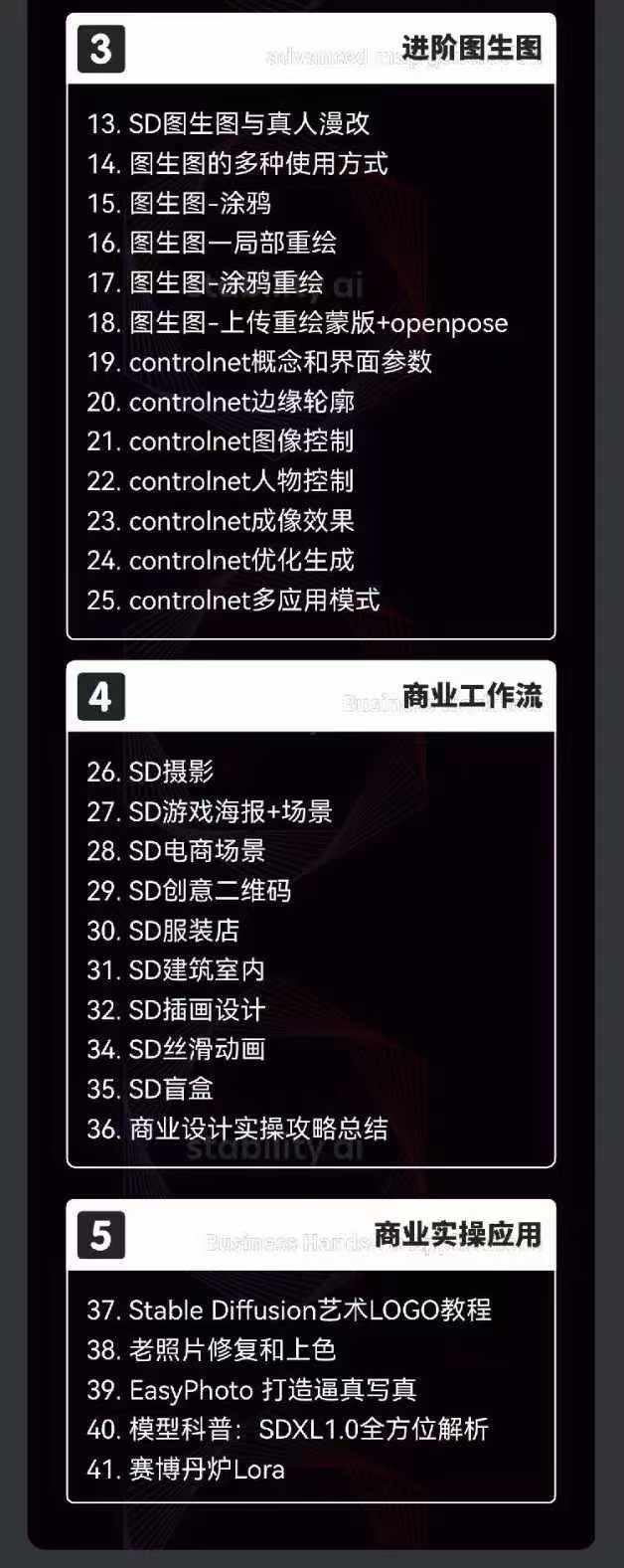 2024-AIGC人工智能零基础到进阶，GPT+MJ+SD商业技术落地(78节插图4