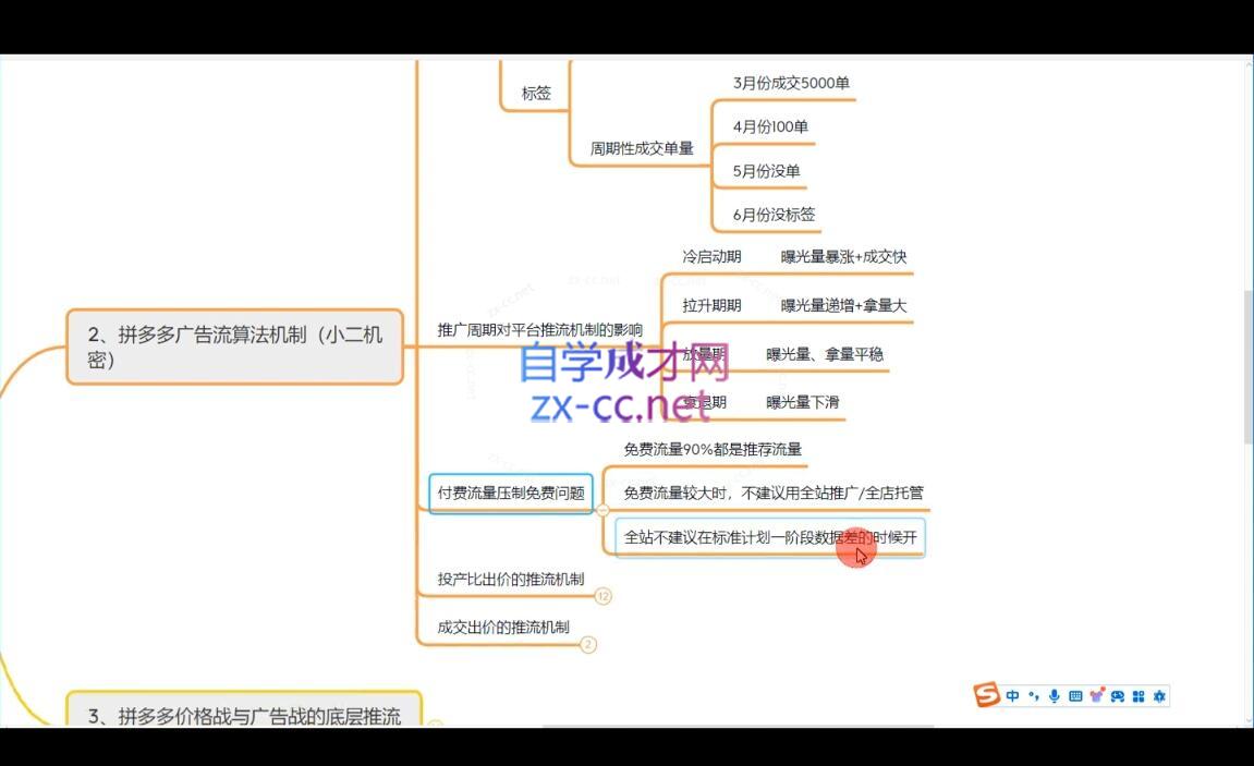 卡卡老师·拼多多低成本爆款流实战私教课