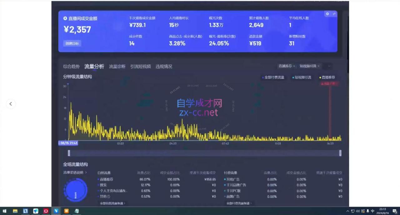 宝子哥·无人直播-非实时防风技术(更新8月)