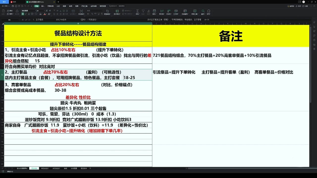 老黄·外卖运营高阶课