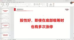 缠话股今·缠论基础之选股专题