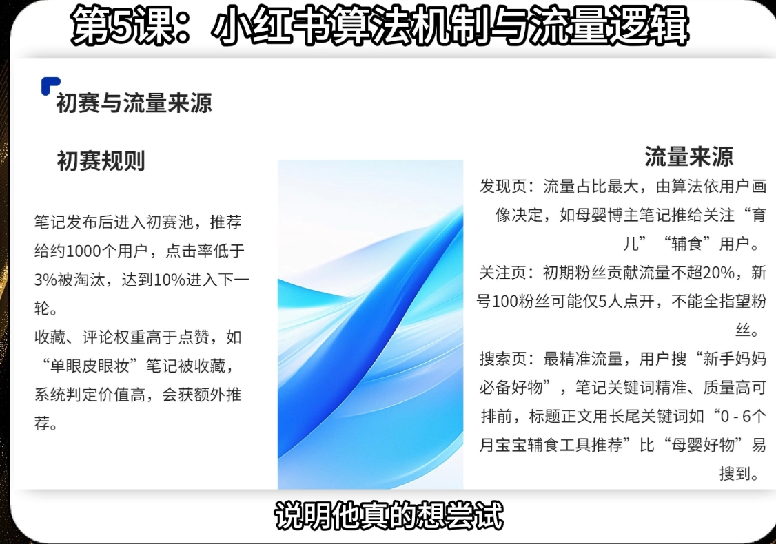 天诺老吴·2025小红书电商全链路运营