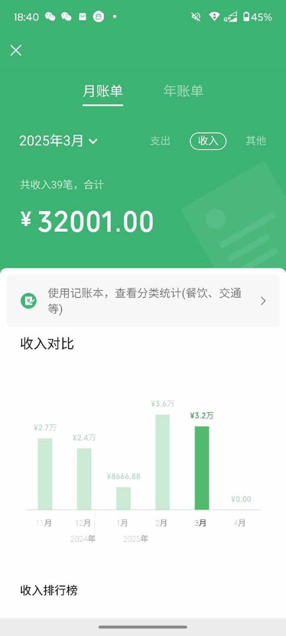 【2025年4月】知识付费镰刀训练营：单号年赚百万的超级IP孵化术