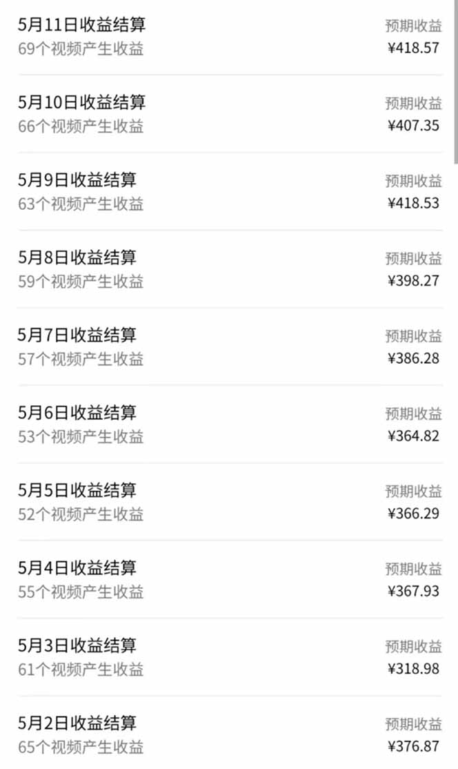 视频号AI小说漫画,无需剪辑,一键洗稿原创,小白日入500+,喂饭级教程插图2 视频号AI小说漫画,无需剪辑,一键洗稿原创,小白日入500+,喂饭级教程