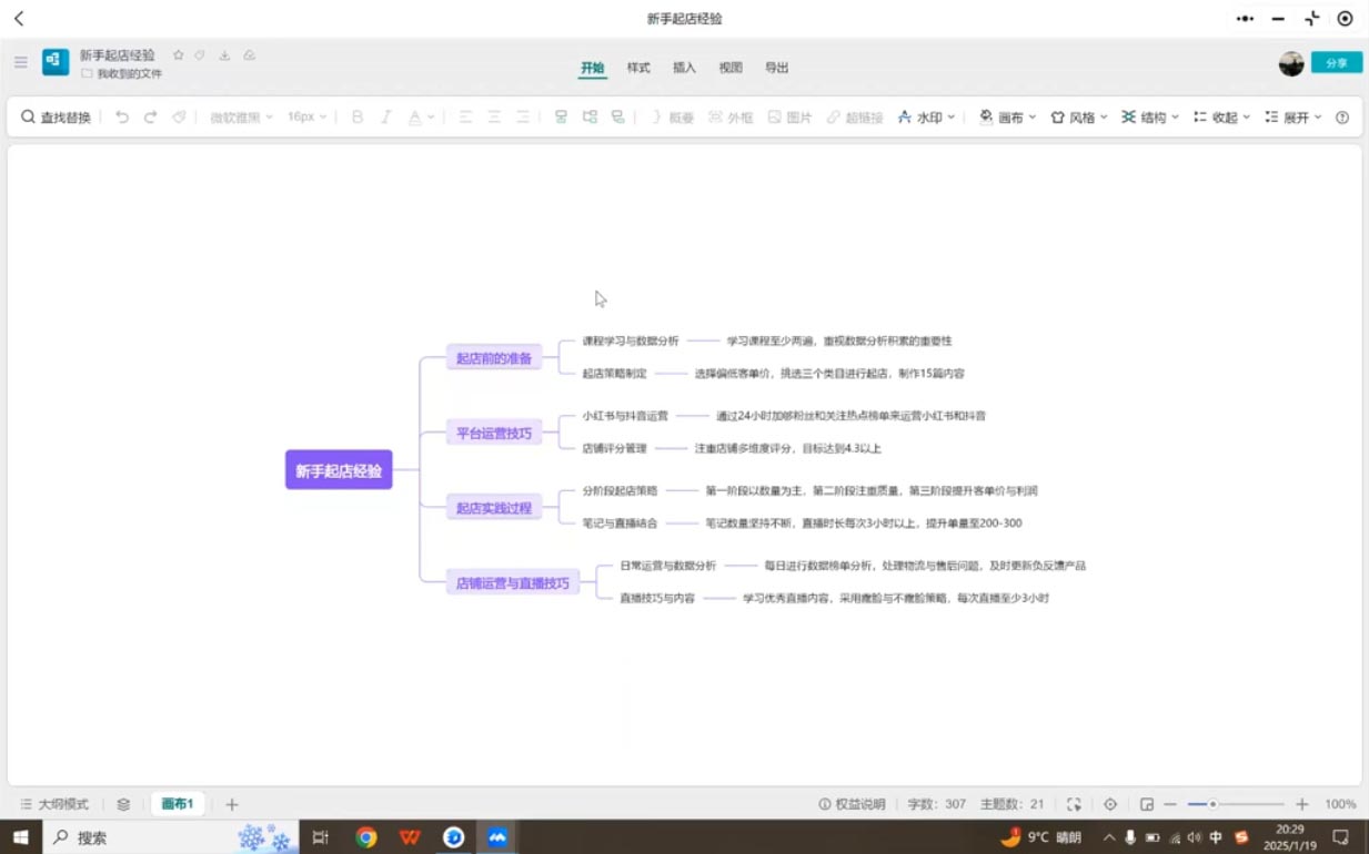 张宾·小红书笔记带货课(更新4月)