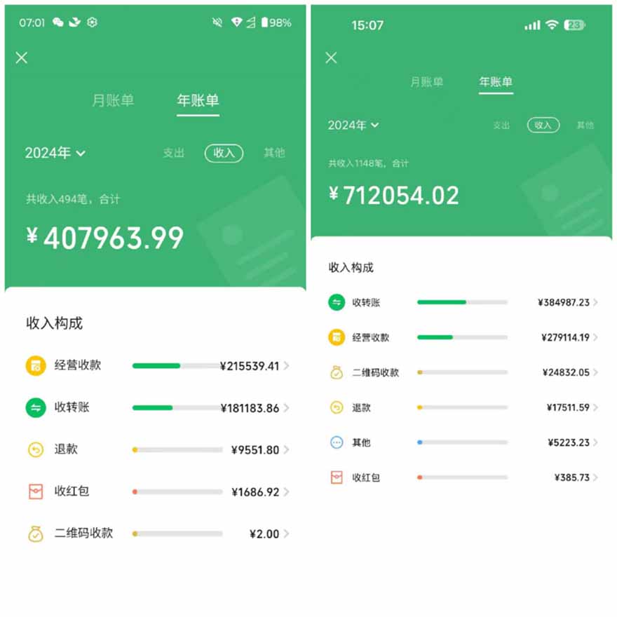 2025年,请“不择手段”去搞钱!插图1 2025年,请“不择手段”去搞钱!
