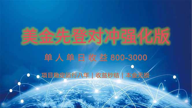 美金先登计划对冲强化版，2025年黑马中最暴力收益日收益1k-4k(可放大...