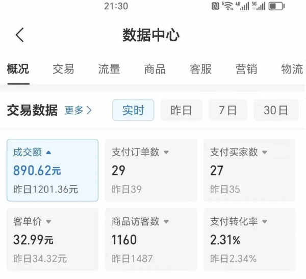 2025版多多冷门虚拟U盘项目玩法,单店铺月变现1w+,稳赚不赔!插图 2025版多多冷门虚拟U盘项目玩法,单店铺月变现1w+,稳赚不赔!