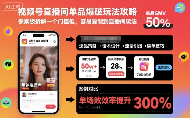 视频号直播间单品爆破玩法攻略,像素级拆解一个门槛低,容易复制到直播间玩法插图 视频号直播间单品爆破玩法攻略,像素级拆解一个门槛低,容易复制到直播间玩法