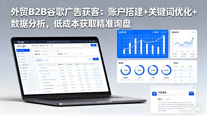 外贸B2B 谷歌广告获客:账户搭建+关键词优化+数据分析 低成本获取精准询盘插图 外贸B2B 谷歌广告获客:账户搭建+关键词优化+数据分析 低成本获取精准询盘