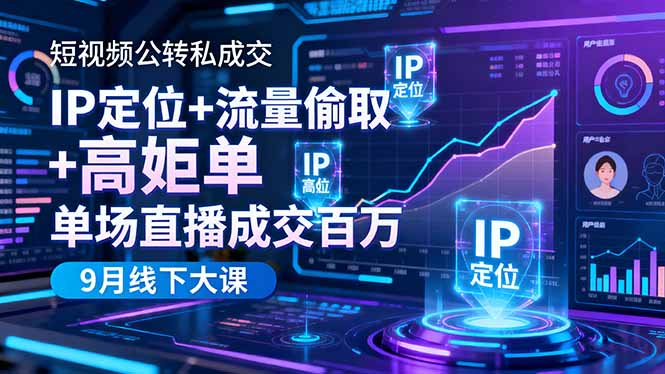 短视频公转私成交9月线下大课,IP定位+流量偷取+高客单,单场直播成交百万插图 短视频公转私成交9月线下大课,IP定位+流量偷取+高客单,单场直播成交百万