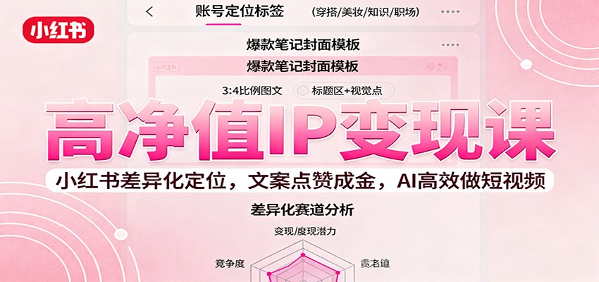 高净值IP变现课:小红书差异化定位,文案点赞成金, AI高效做短视频插图 高净值IP变现课:小红书差异化定位,文案点赞成金, AI高效做短视频